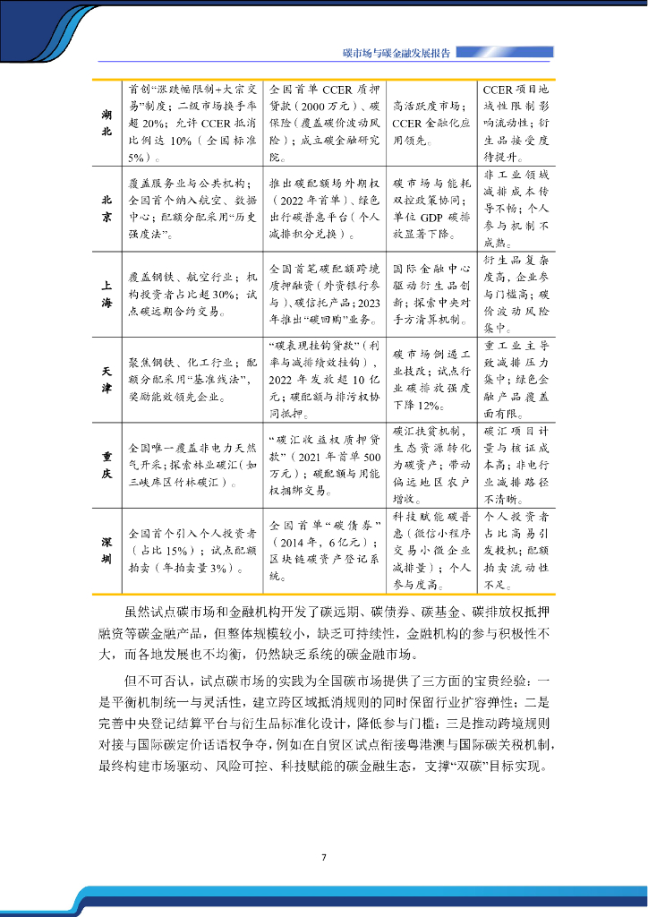 中国节能协会碳中和专业委员会：碳市场与碳金融发展报告（2025）_第10页