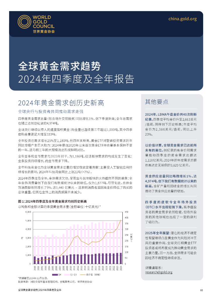 世界黄金协会：2024年四季度及全年全球黄金需求趋势报告