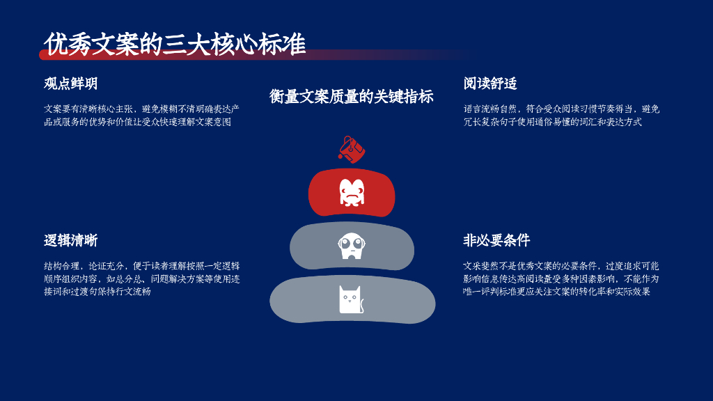 逻辑性表达：新媒体文案创作从入门到进阶_第7页