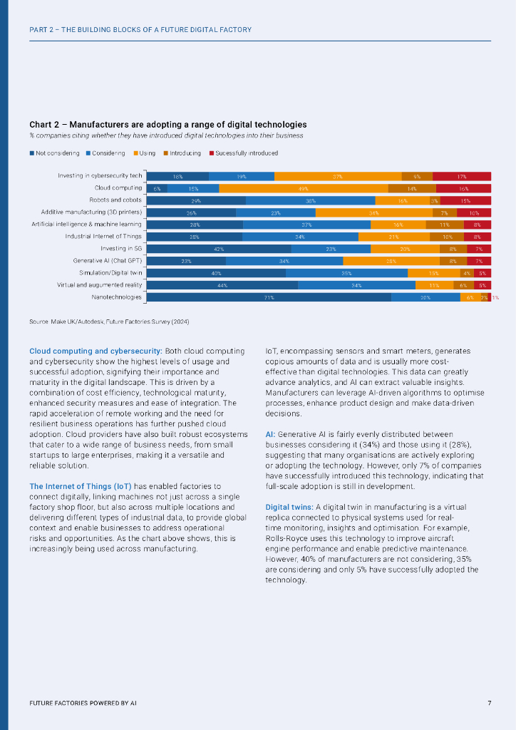 英国制造商组织：2024年人工智能赋能未来制造业研究报告：机遇、挑战与展望（英文版）_第7页
