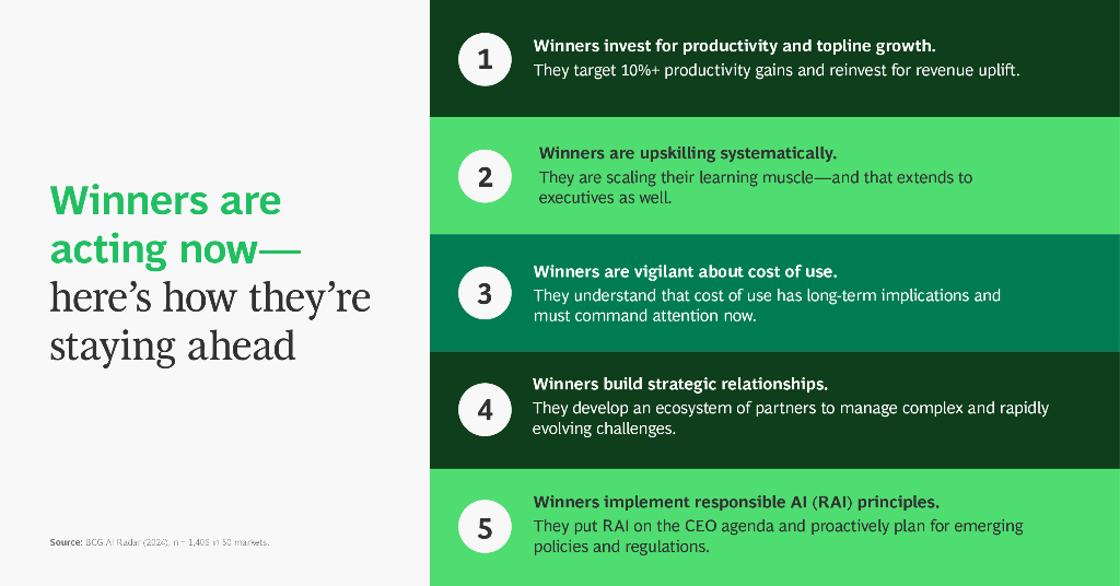 BCG波士顿咨询：2024年从潜力到利润：利用生成式人工智能研究报告（英文版）_第9页