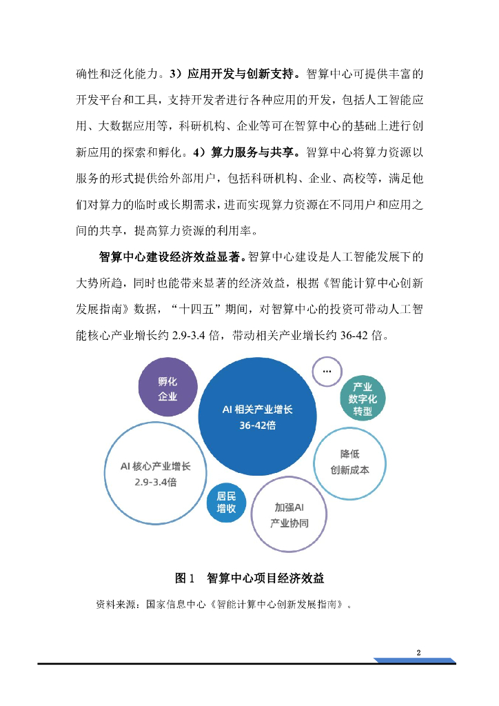 深企投产业研究院：2025年智算中心行业研究报告：新一轮人工智能浪潮汹涌，算力底座万亿市场可期_第7页