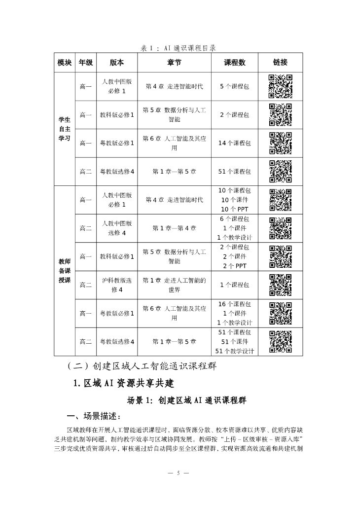 广东省教育厅：2025国家中小学智慧教育平台与人工智能融合应用指南（试行）_第9页