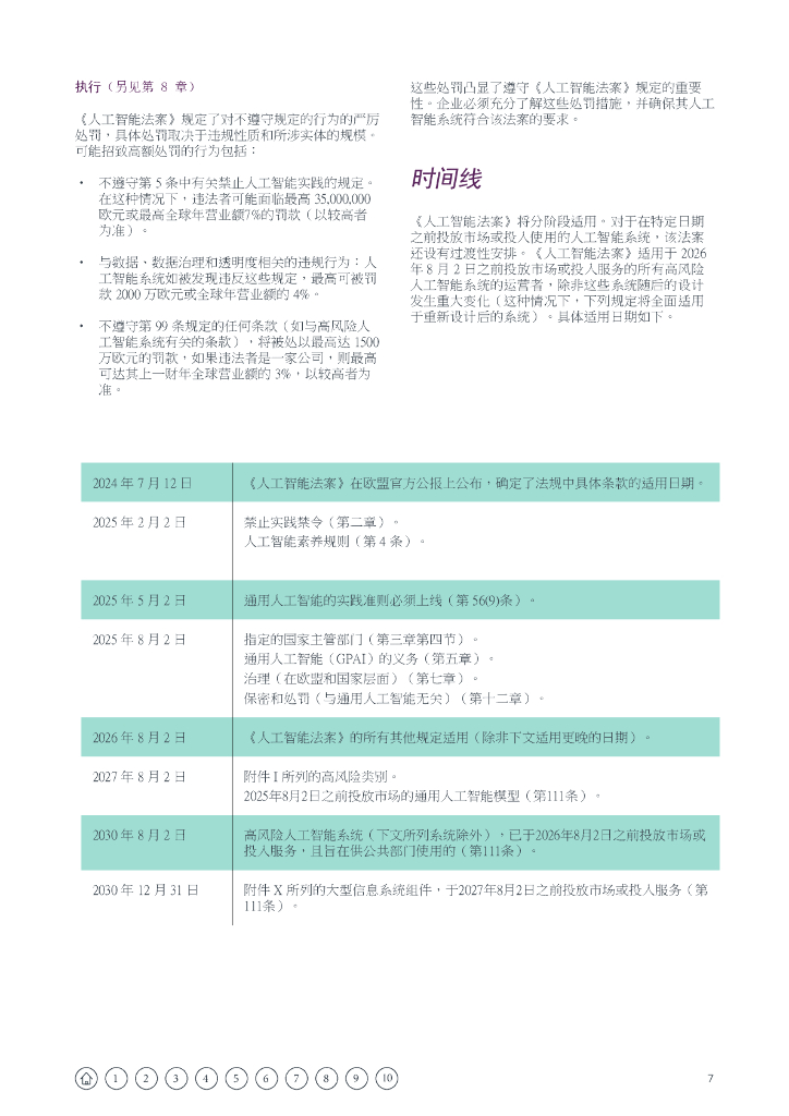 Bird&Bird：2025年欧盟人工智能法案：指南_第7页