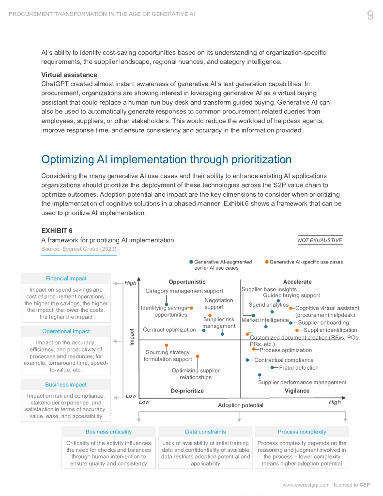 GEP：2023年生成式人工智能时代的采购转型研究白皮书（英文版）_第10页
