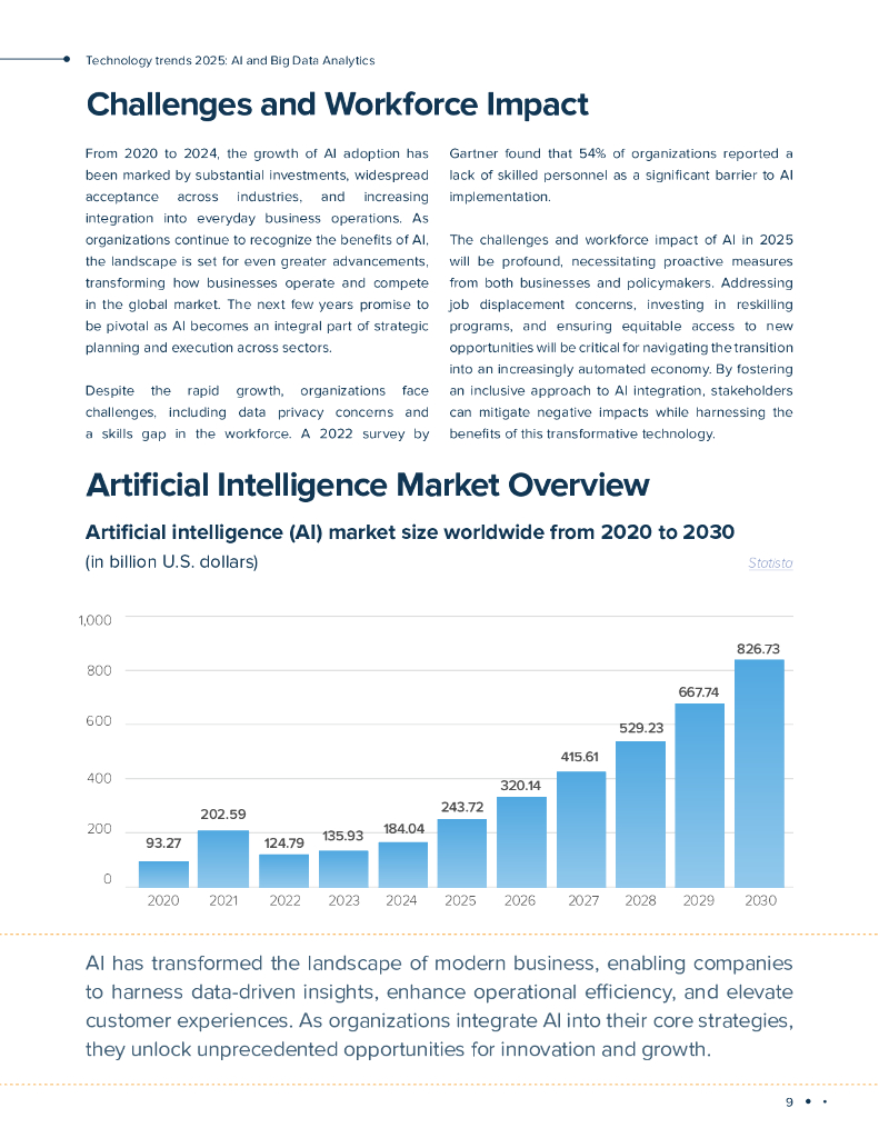 InData Labs：2025年技术趋势报告：人工智能与大数据分析（英文版）_第9页