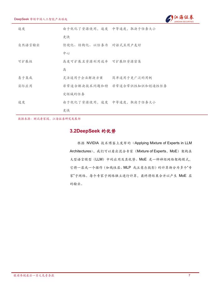 江海证券：2025年中国人工智能产业发展及投资机会：DeepSeek带领中国人工智能产业崛起_第10页