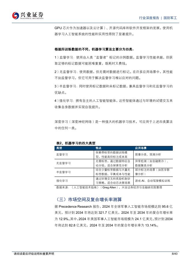 兴业证券：军事人工智能行业研究报告：技术奇点驱动应用加速智能化重塑现代战争形态_第8页
