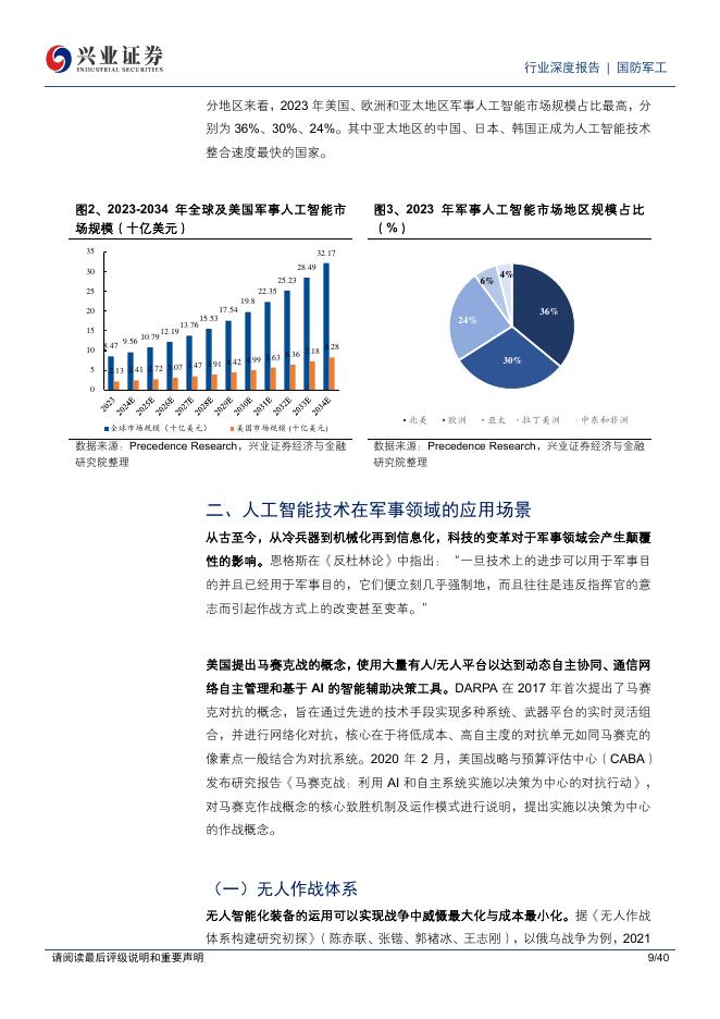 兴业证券：军事人工智能行业研究报告：技术奇点驱动应用加速智能化重塑现代战争形态_第9页