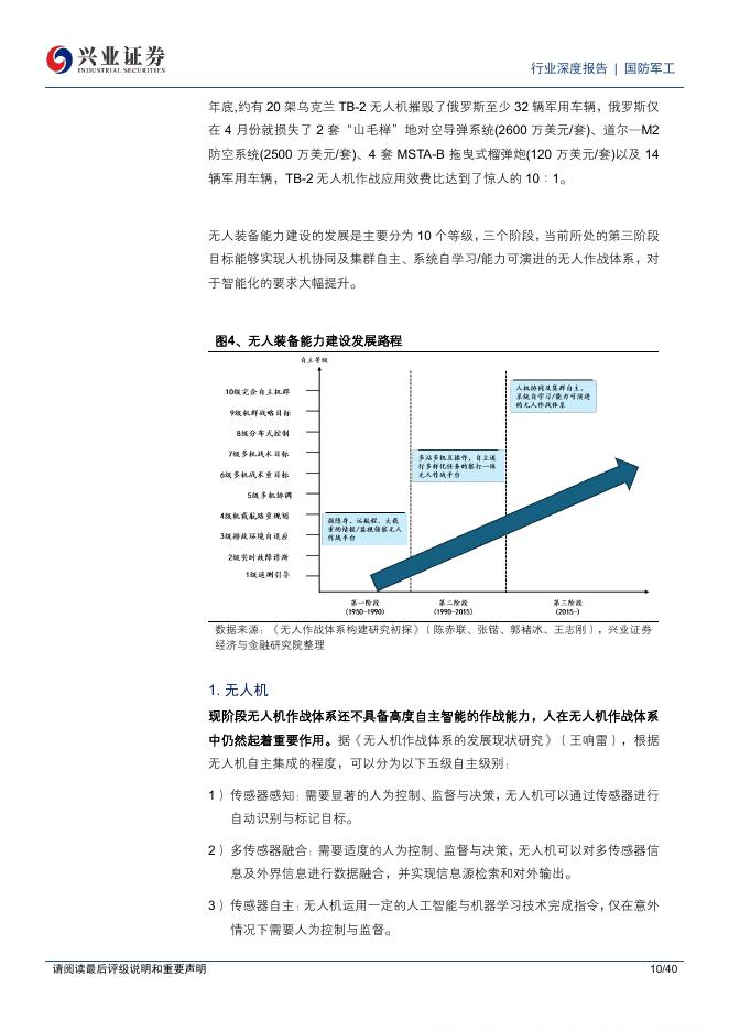 兴业证券：军事人工智能行业研究报告：技术奇点驱动应用加速智能化重塑现代战争形态_第10页