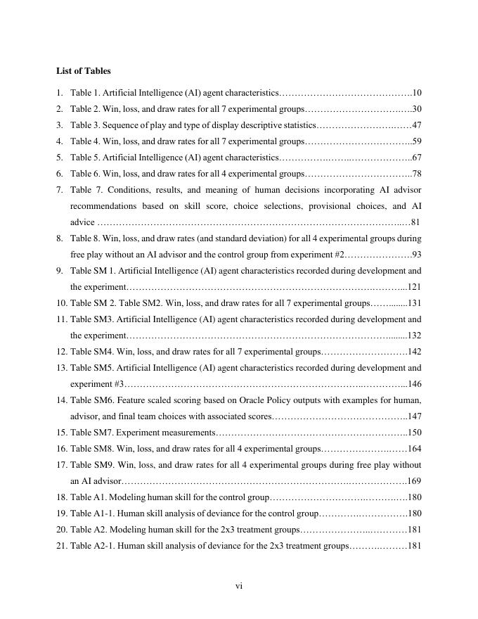 影响对人工智能决策支持系统依赖度的关键因素（英文版）_第6页