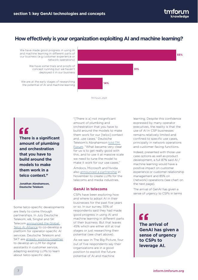 电信管理论坛：2023年生成式人工智能：运营商迈出第一步报告（英文版）_第7页