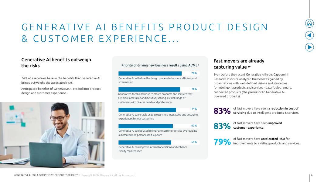 凯捷Capgemini：2024年用于竞争性产品战略的生成式人工智能报告（英文版）_第6页