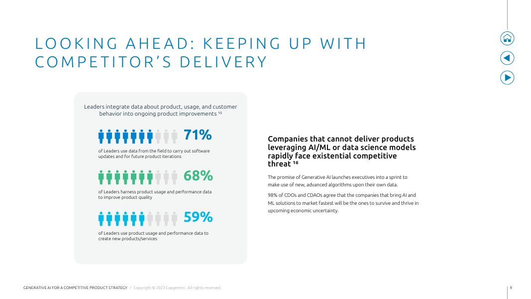 凯捷Capgemini：2024年用于竞争性产品战略的生成式人工智能报告（英文版）_第9页
