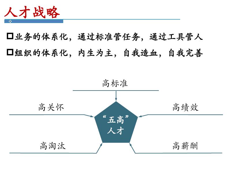 旭辉营销组织架构及全生命周期_第8页