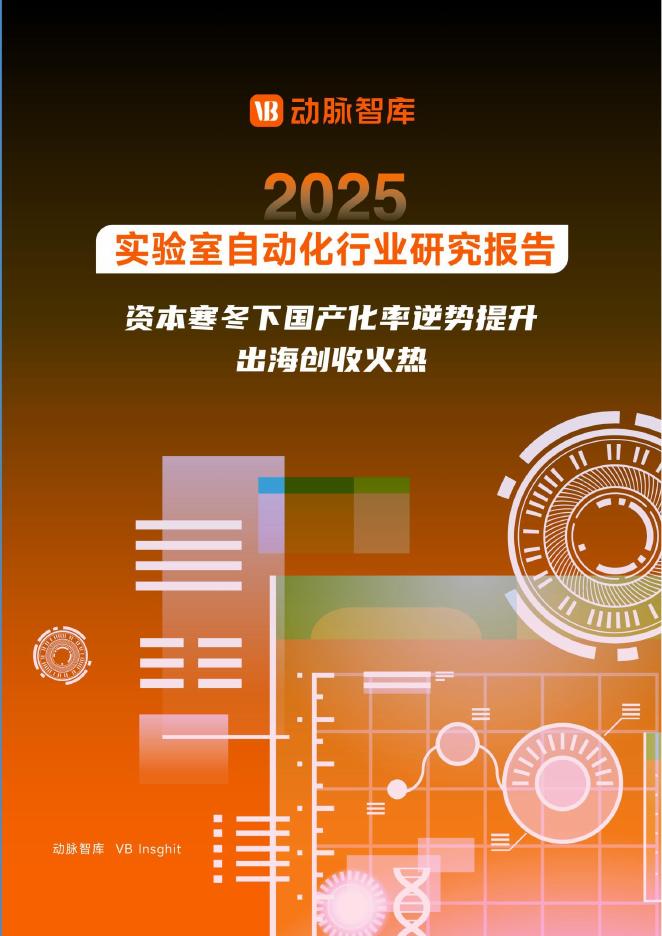 动脉智库：2025年实验室自动化行研报告海报