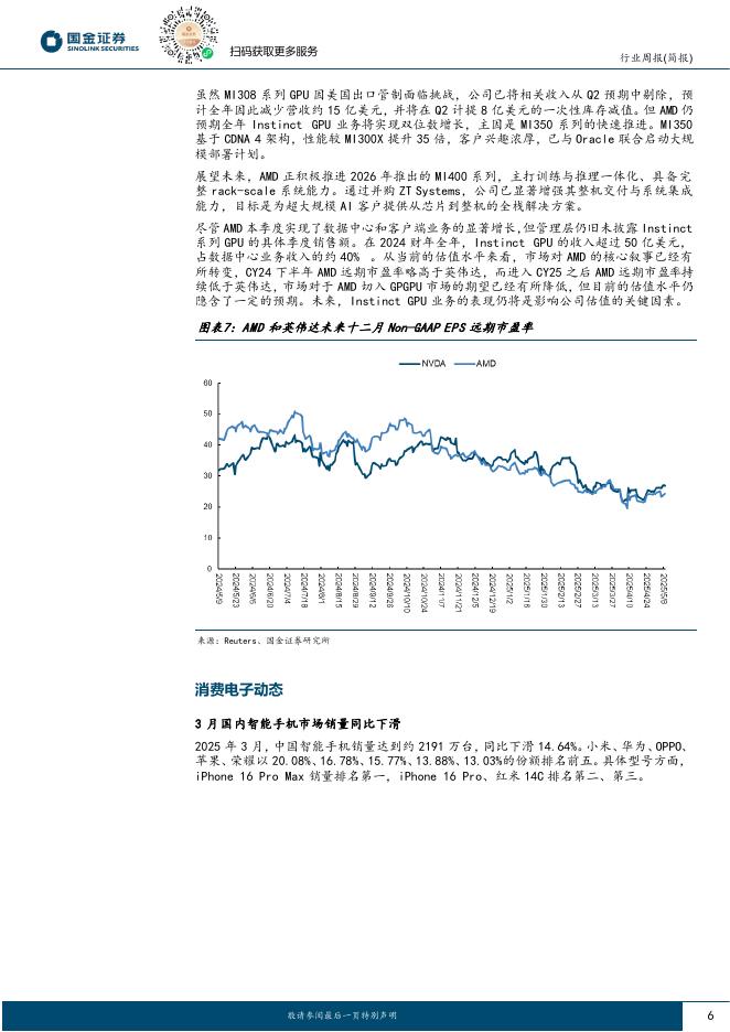 国金证券：AI周观察：Gemini与ChatGPT活跃度续创新高，3月PC销量继续同比增长_第6页