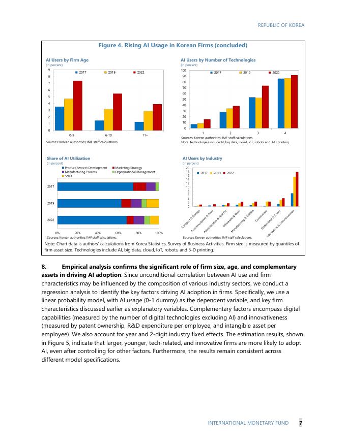 国际货币基金组织：改变未来：人工智能在韩国的影响（英文版）_第10页