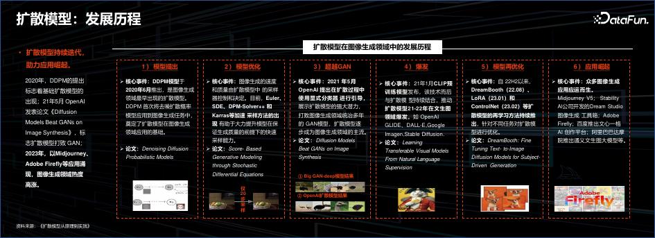 刘志毅：基于世界模型世界的通用人工智能探索_第8页