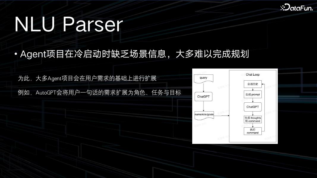 小米（杞坚玮）：Agent技术在语音助手场景中的应用_第8页
