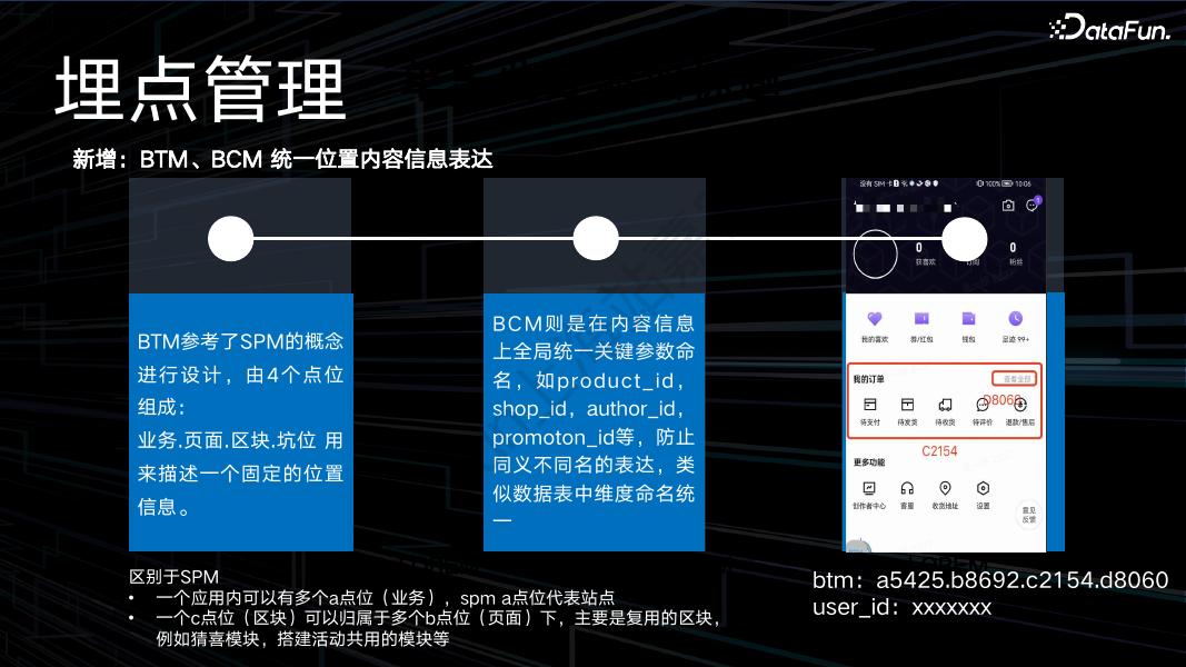 抖音（张雷雷）：抖音电商埋点与归因分析实践思考_第9页