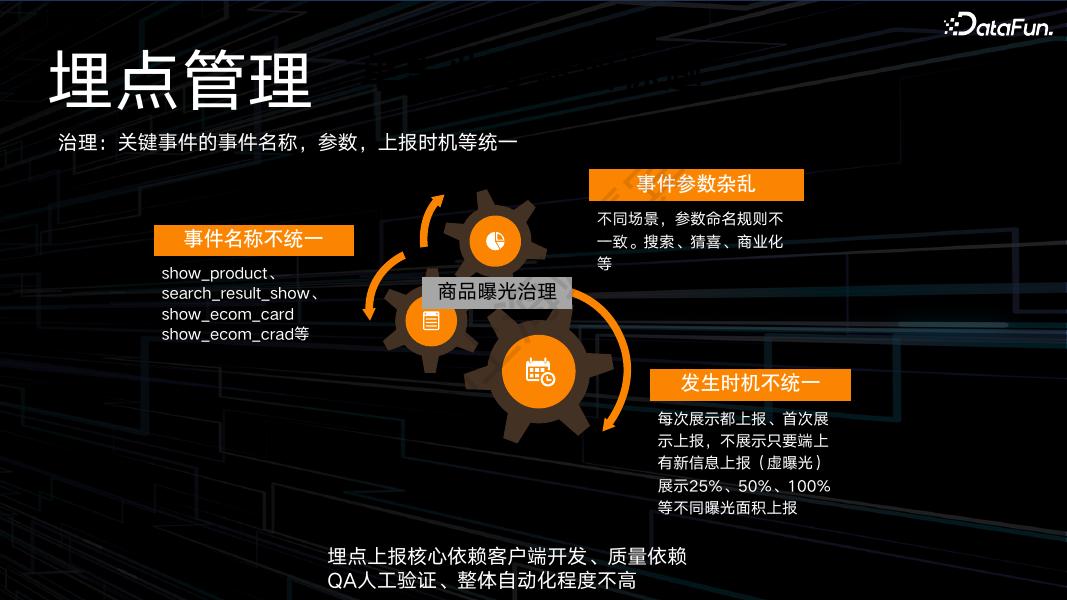抖音（张雷雷）：抖音电商埋点与归因分析实践思考_第10页