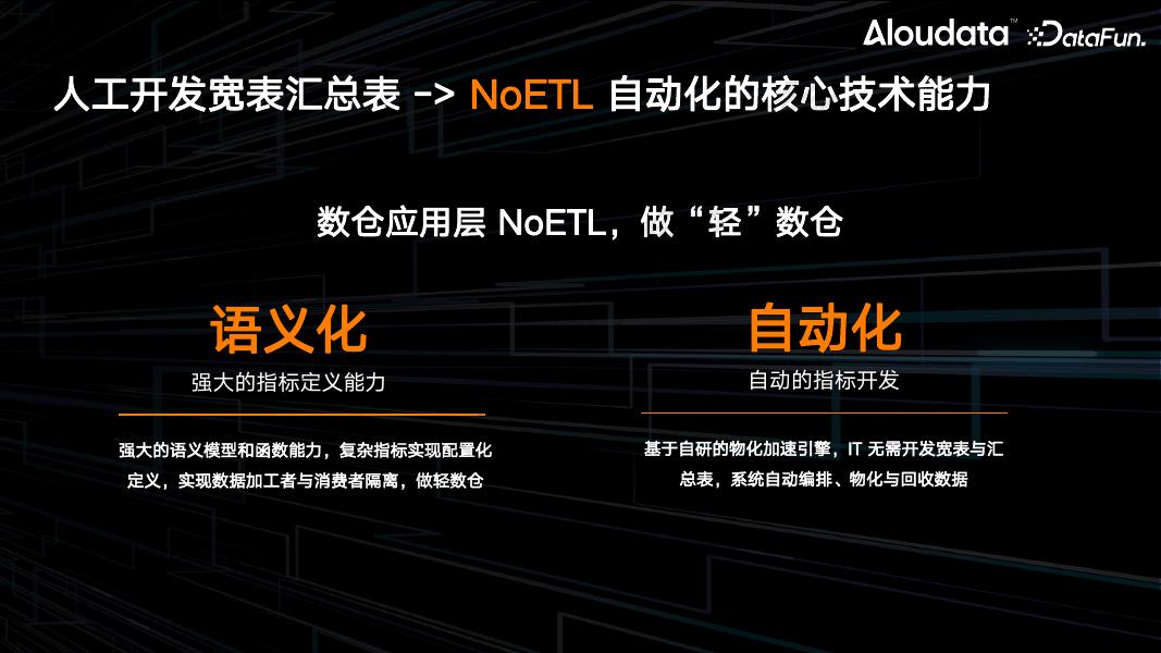 大应科技（杜雪芳）：第三代指标平台如何做轻数仓_第7页