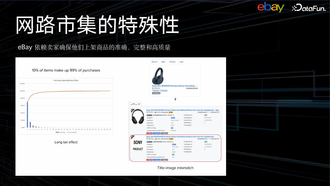 翁力雳：eBay多模态与GNN商品嵌入技术_第6页
