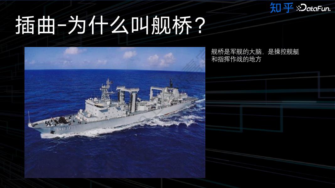 侯容：知乎DMPCDP平台的应用和实践_第6页