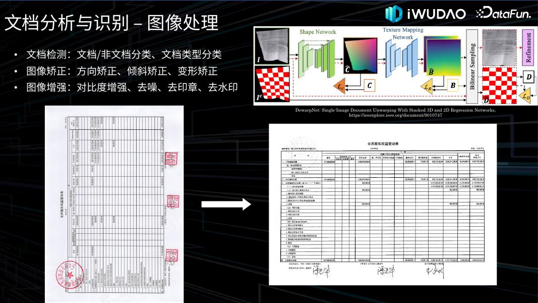 侯启予：文档智能在金融领域的应用_第10页