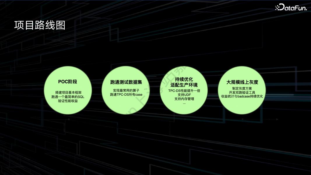 王磊：SparkSQL Native算子优化在快手的深度优化及大规模实践_第10页