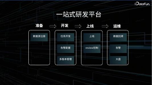 李枭冰：基于存储的实时数仓架构在抖音的应用_第10页