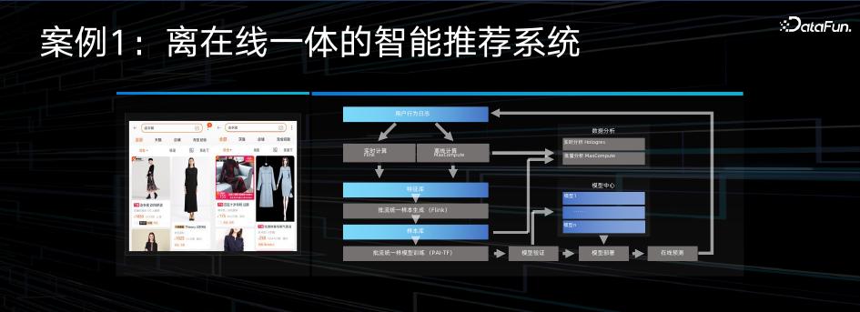 刘一鸣：阿里云大数据AI一体化最佳实践_第7页
