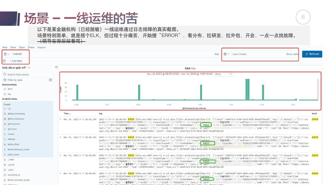 张博：基于多个头部客户案例解析大模型在运维领域的落地实践_第6页