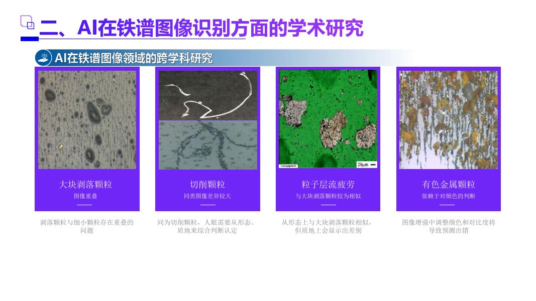 谢飞：AI技术演进与商业化落地_第9页