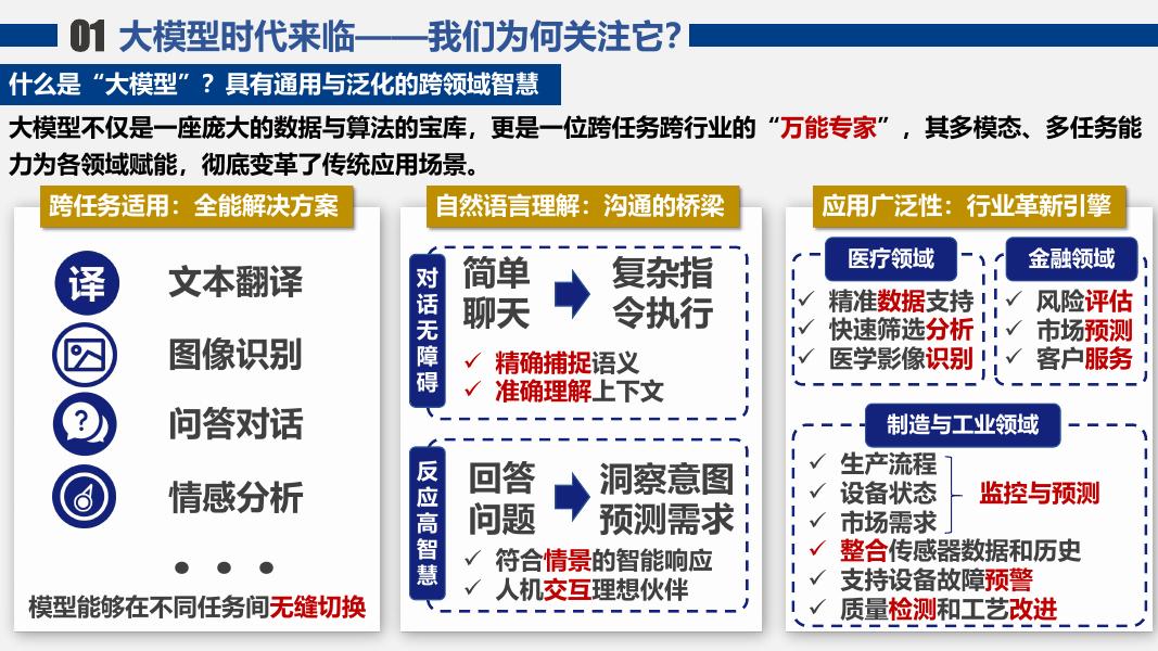 浙江大学：2025年走进海洋人工智能的未来研究报告_第8页