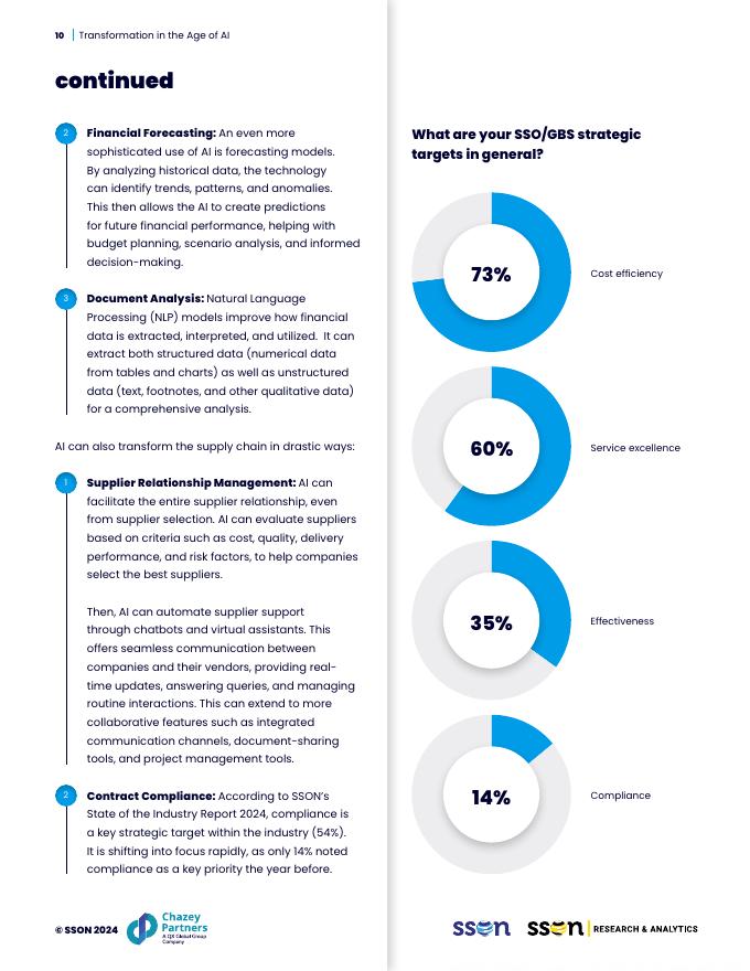 SSON：2024年人工智能时代下的企业转型研究报告：三大类型（英文版）_第10页