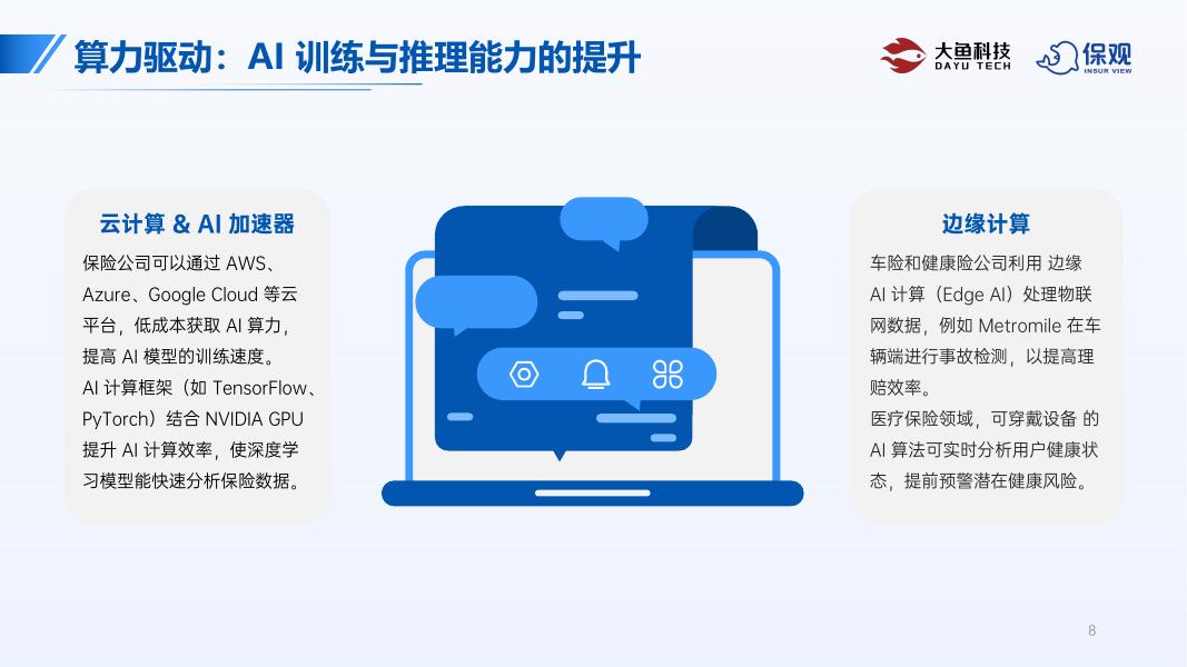 保观：2025年全球保险产业人工智能发展分析报告_第8页