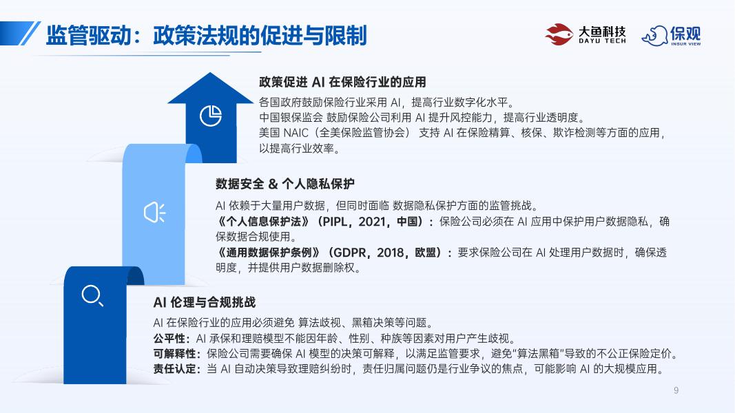 保观：2025年全球保险产业人工智能发展分析报告_第9页