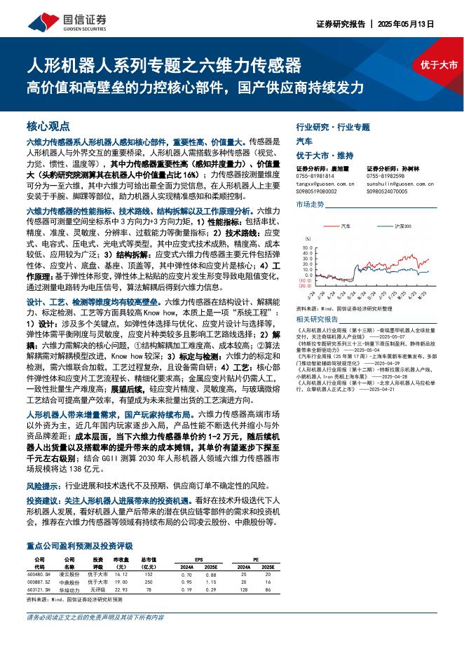 国信证券：人形机器人系列专题之六维力传感器：高价值和高壁垒的力控核心部件，国产供应商持续发力海报