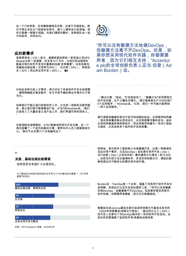 Copyright：2025年拥抱人工智能时代现代软件开发实践报告_第7页