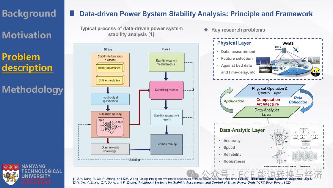 南洋理工大学（徐岩）：2025年基于先进仿真器和人工智能的超实时电力系统稳定评估（英文版）_第6页