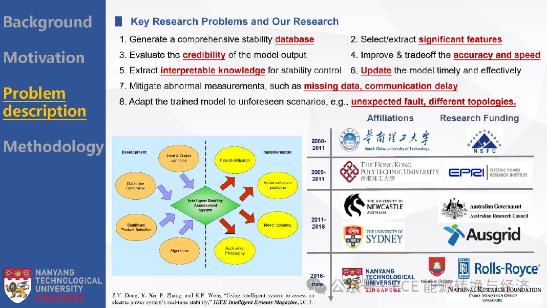 南洋理工大学（徐岩）：2025年基于先进仿真器和人工智能的超实时电力系统稳定评估（英文版）_第7页