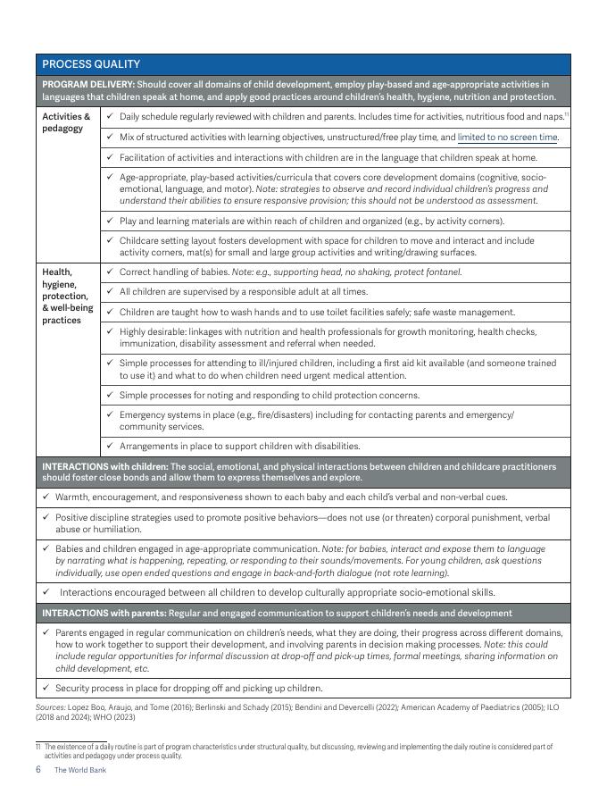 世界银行：2025年指导说明：儿童保育机构质量的基本要素报告（英文版）_第6页