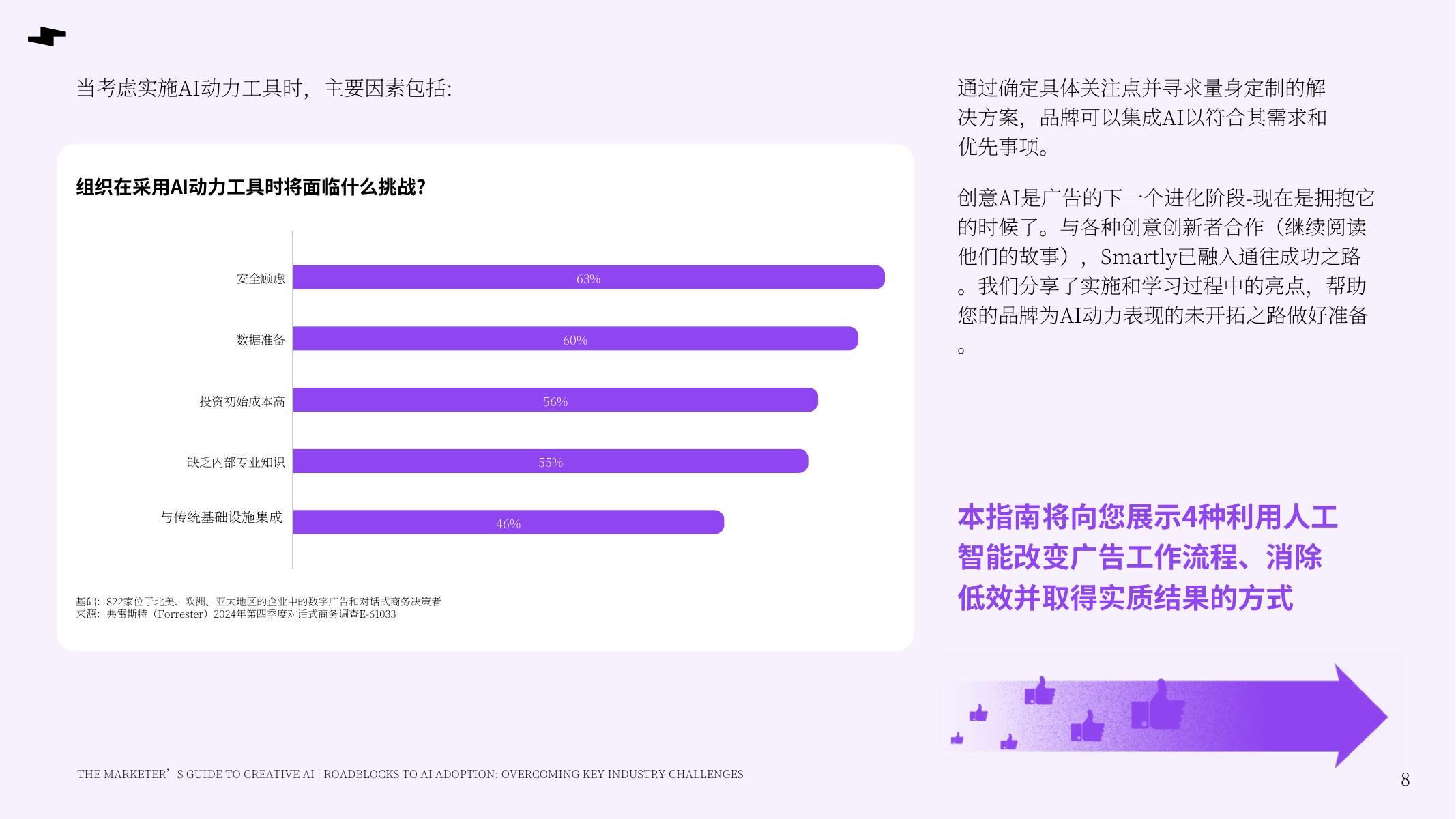 SMARTLY：2025年营销人员的创意人工智能指南报告_第8页