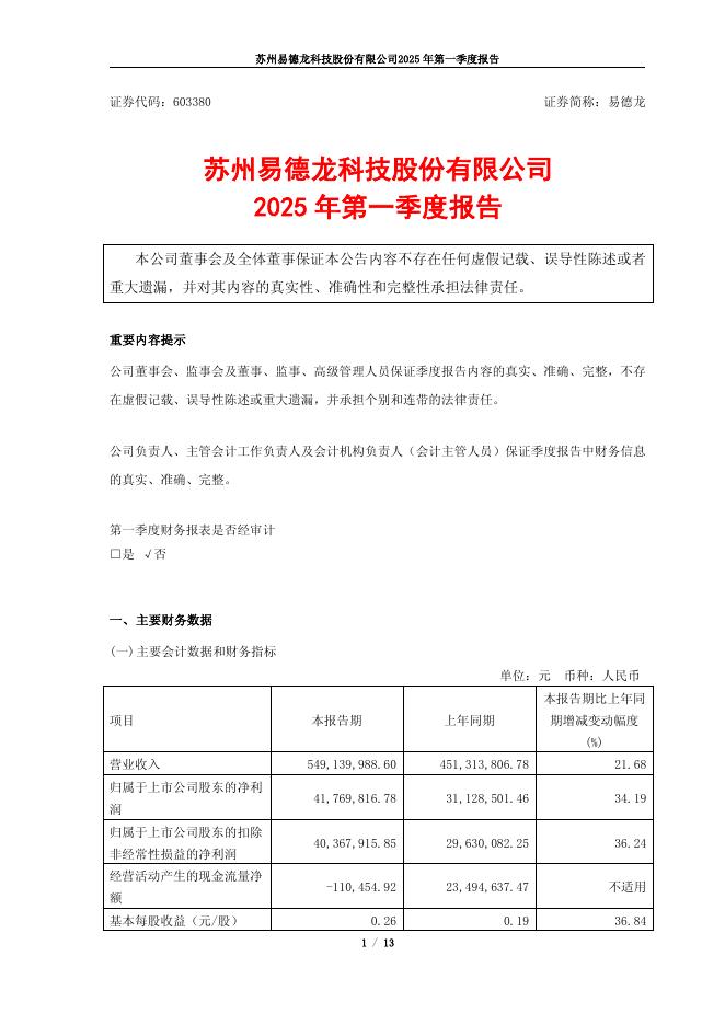 603380-易德龙：苏州易德龙科技股份有限公司2025年第一季度报告