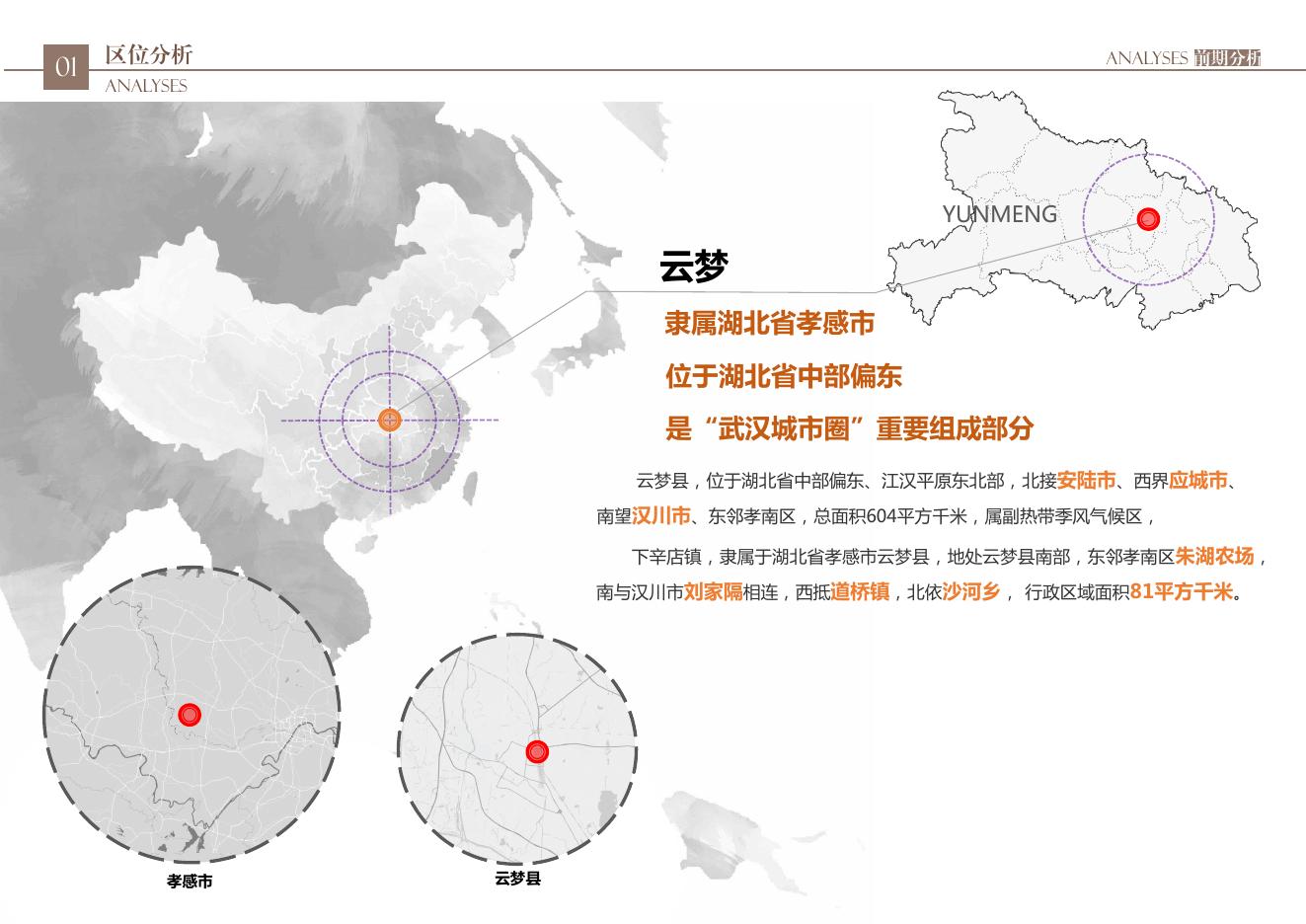 下辛店镇和美乡村景观方案设计_第6页