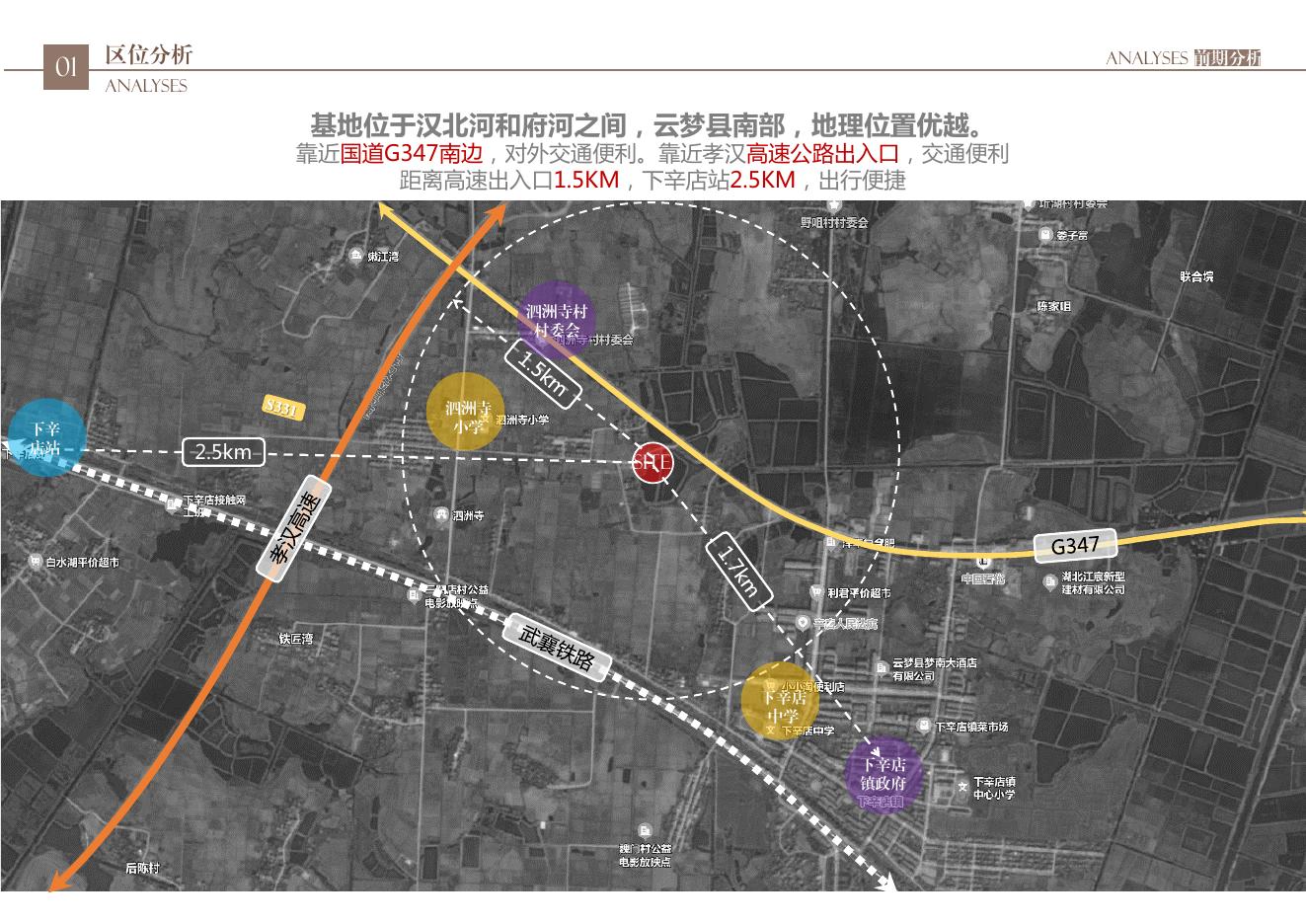 下辛店镇和美乡村景观方案设计_第7页