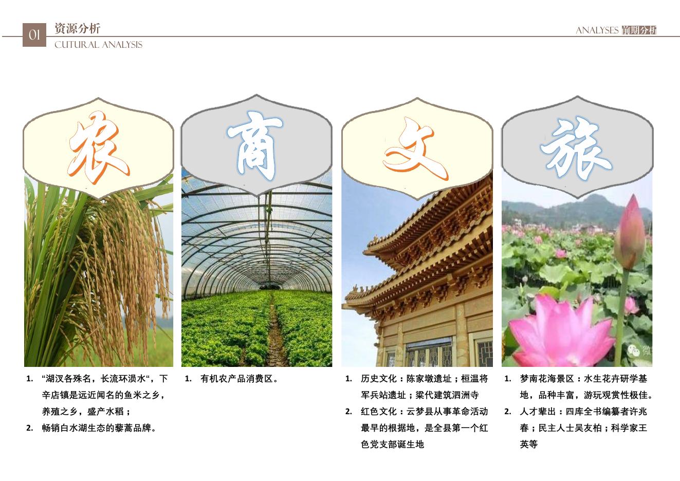 下辛店镇和美乡村景观方案设计_第10页