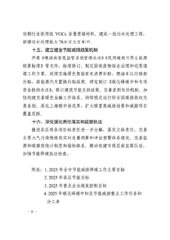 上海市2025年碳达峰碳中和及节能减排重点工作安排_第5页